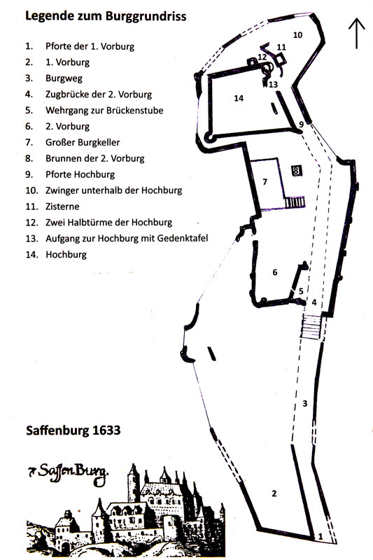Grundriss Saffenburg 