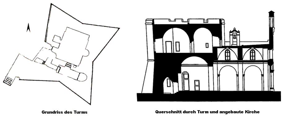 Grundriss Torre di San Pietro