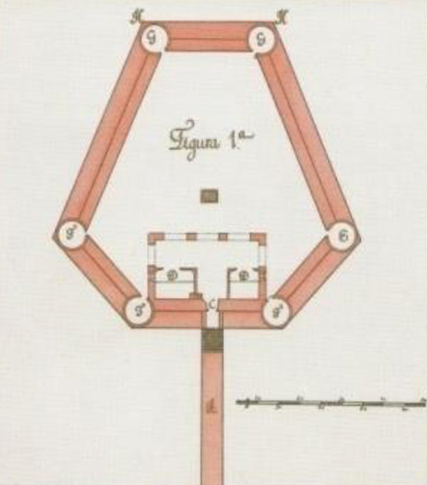 Grundriss des Forts