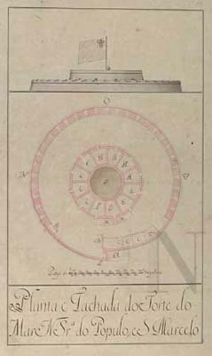 Grundriss des Forts