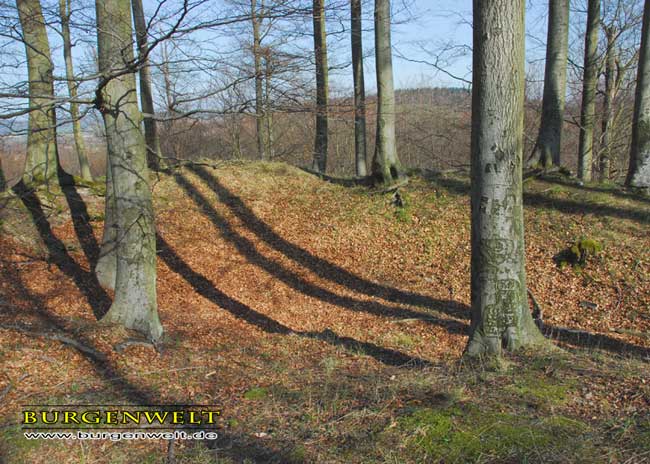 Burgenwelt Beerfurther Schlösschen Deutschland