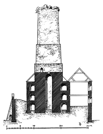 Durchschnitt (nach v. Cohausen)