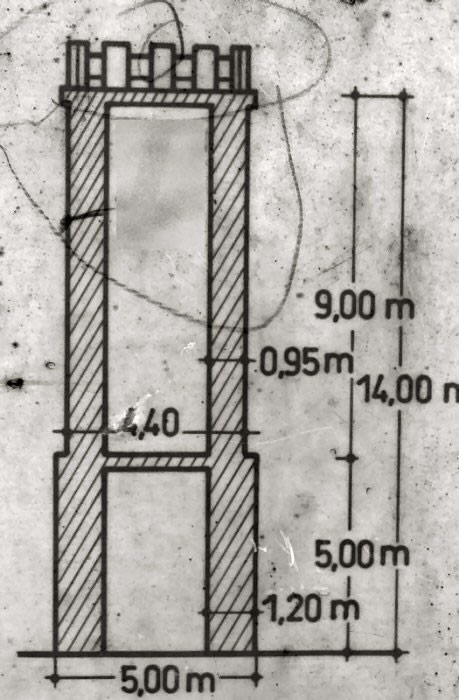 Grundriss Wartturm Buchen