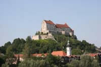 Ansicht