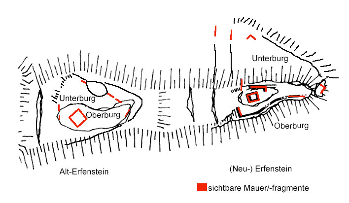 Grundriss Burg Erfenstein