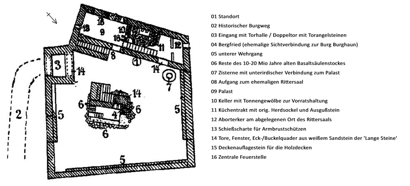 Grundriss der Burg Hauneck