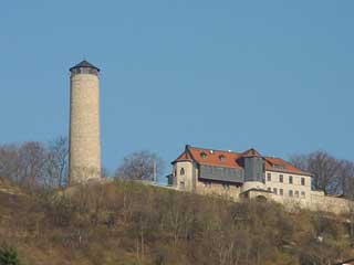 Ansicht