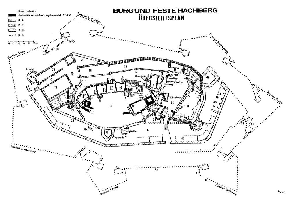 Grundriss Fort