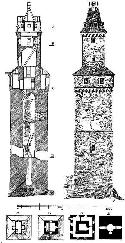 Querschnitt des Turmes der Oberburg.