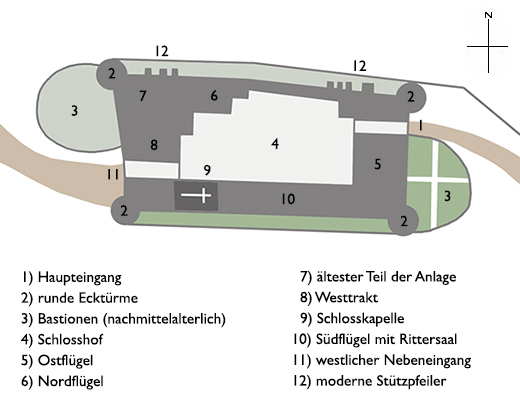 Grundriss Kronburg