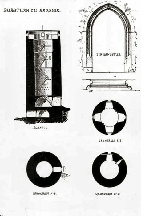 Grundriss Burg Krosigk