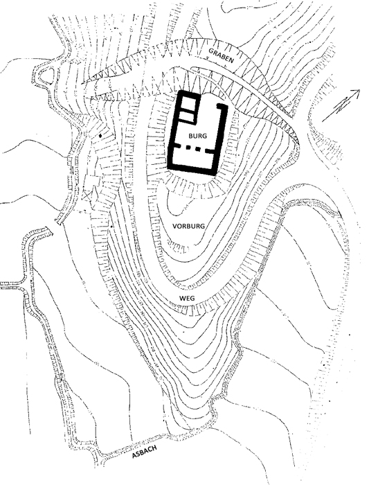 Grundriss der Burg Milnrode