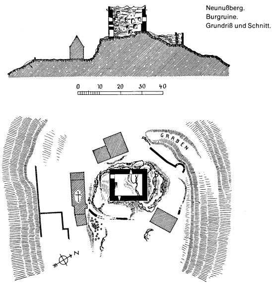 Grundriss der Burg Altnussberg.