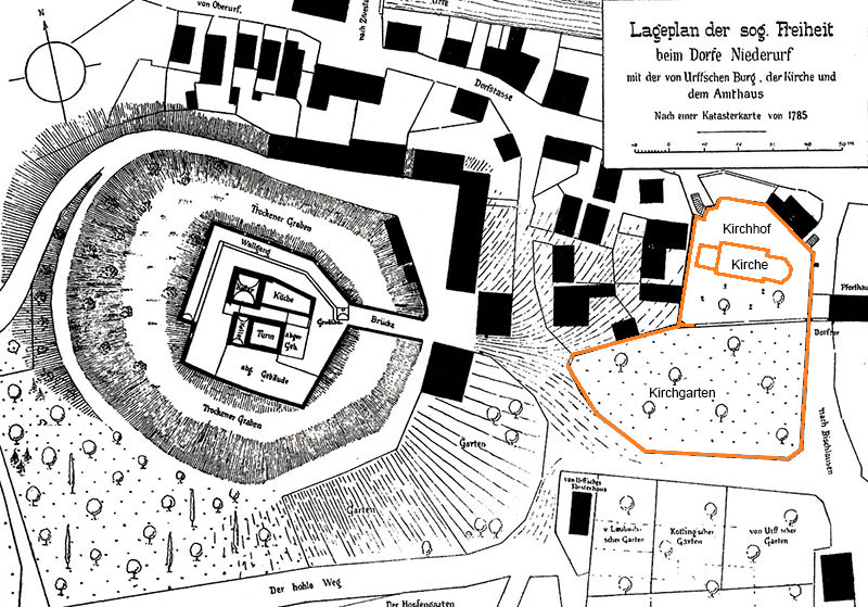 Lageplan der 'von Urffschen Burg' in Bad Zwesten-Niederurff (nach einer Katasterkarte von 1785)