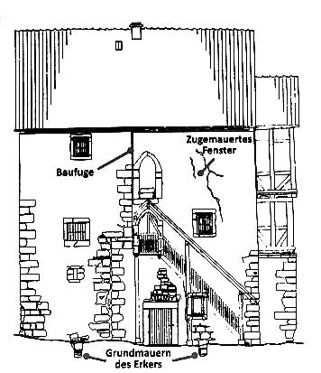 Grundriss des Wonturmes. Der erhaltene bergfriedartige Turm bildete das Kernstück der einstigen Wasserburg, die sich inklusive Wall und Graben, zwischen dem Weißbach und dem Auebach befand. Die Burg war durch vier Teiche im Süden und Osten, Wassergraben, Zugbrücke und Wall mit Pfarrhaus und Turm geschützt. Die Größe betrug ungefähr 75 mal 100m, der bewohnbare Raum wird auf 45 mal 60m geschätzt. Der über einem Rechteckgrundriss ausgeführte Bruchsteinbau mit drei gewölbten Geschossen zeigt heute noch Reste originaler Innengestaltung.