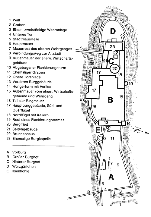 Grundriss Burg Ranis