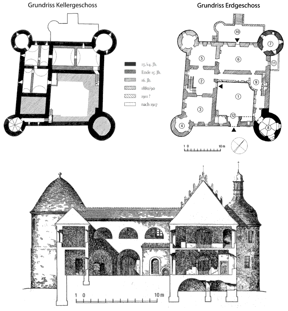 Grundriss Schloss Sallgast