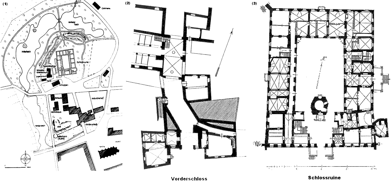 Grundriss Schloss Sonnewalde