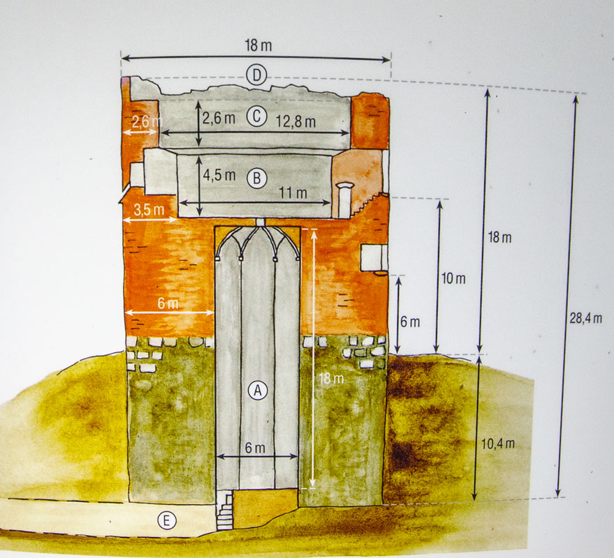 Querschnitt des Stolper Turms.