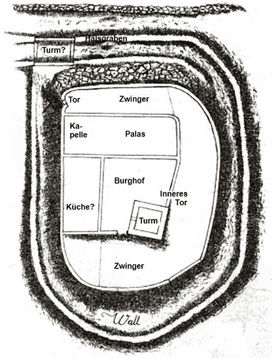 Grundriss der Burg