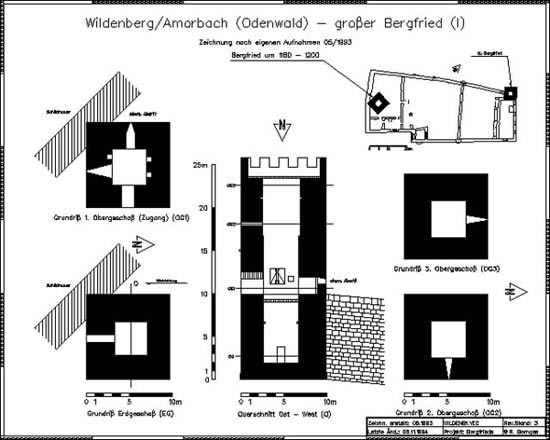 Grundriss und Aufmasse des Bergfrieds