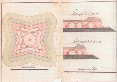 Grundriss Sigmundskron