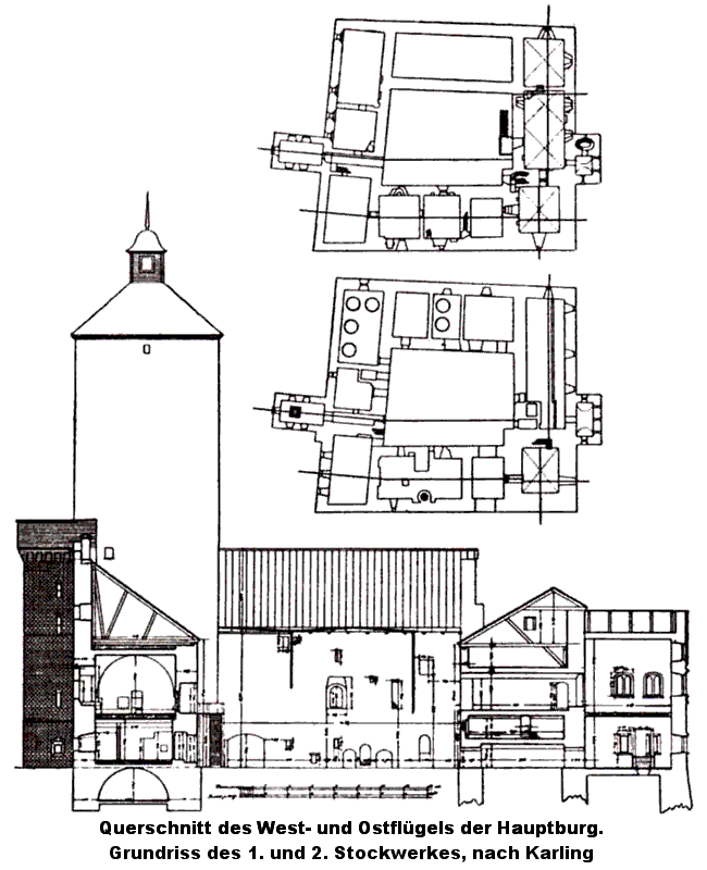 Grundriss Burg Narwa