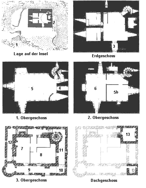 Grundriss Stalker Castle