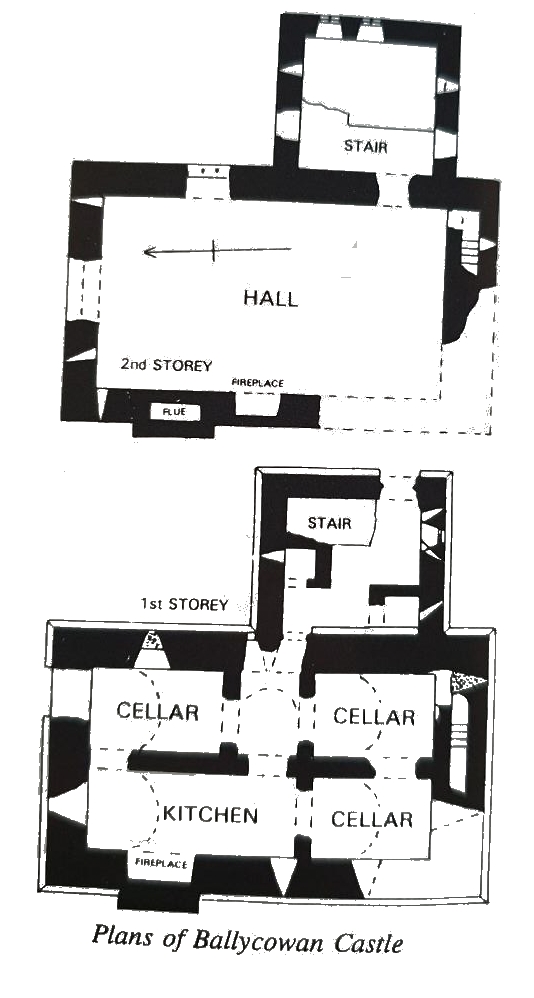 Grundriss Ballycowan Castle