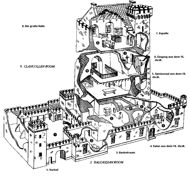 Grundriss Knappogue Castle