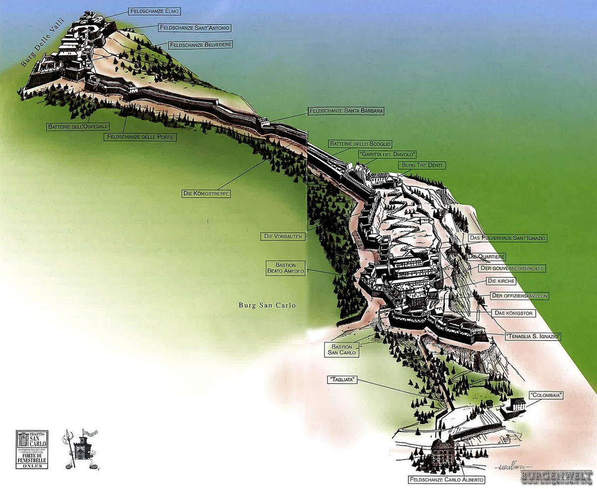Lageplan der gesamten Festungsanlage Fenestrelle
