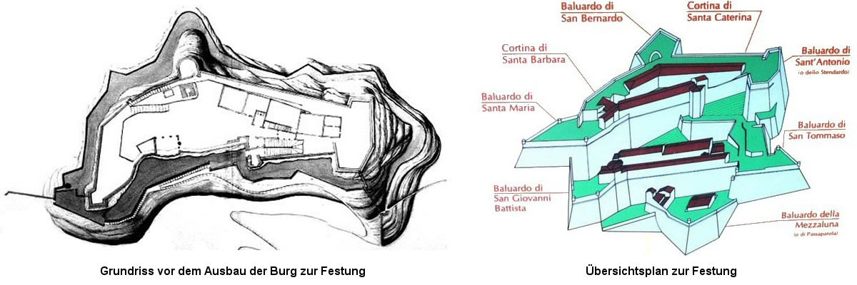 Grundriss Forte di Gavi