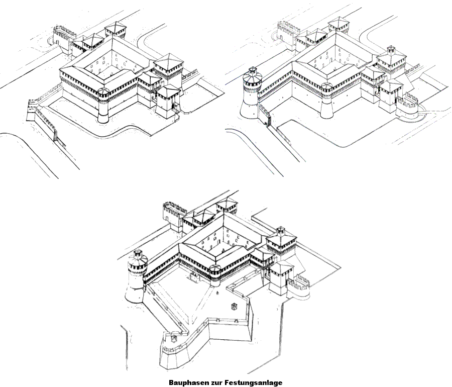 Grundriss Rocca Estense