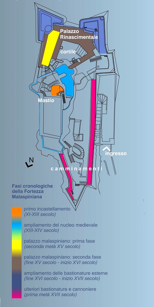 Malaspina  Grundriss: Grundriss vom Castello Malaspina di Massa