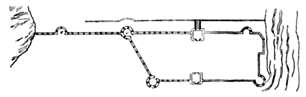 Grundriss Mühlbacher Klause