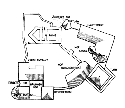 Grundriss Burg Finstergrün