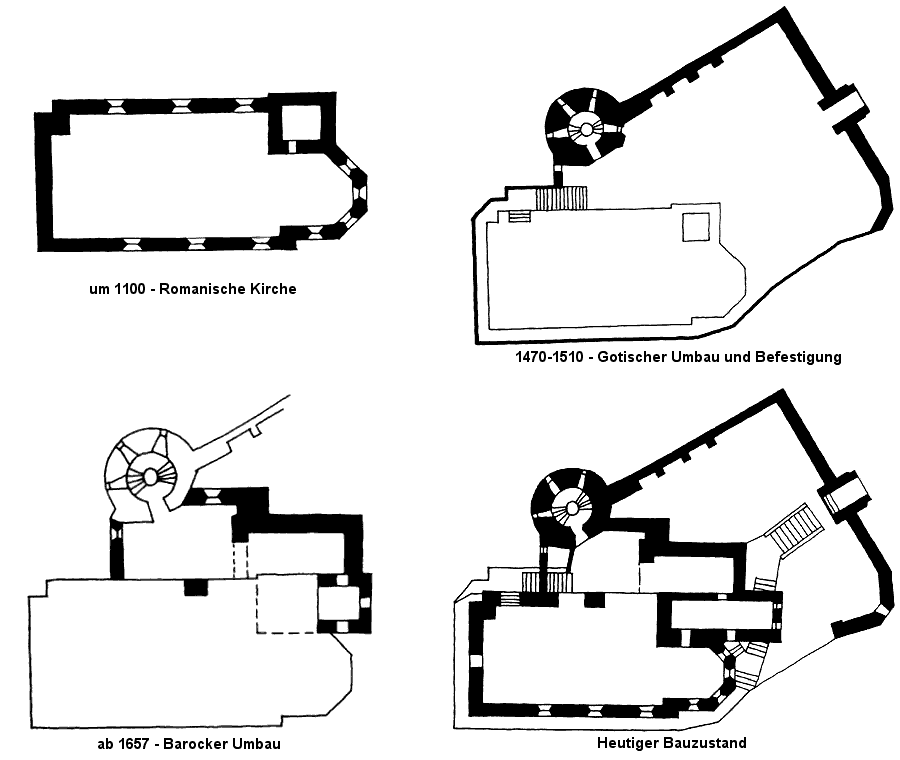 Grundriss Kirchenburg Rankweil