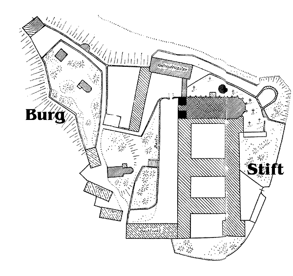 Grundriss Befestigtes Stift und Burg St. Lambrecht