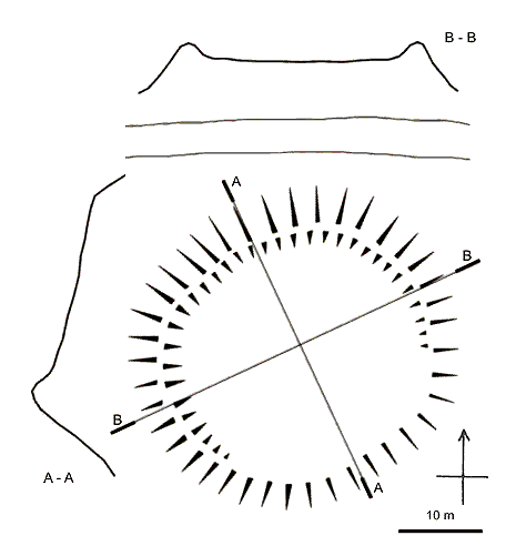 Grundriss Cetatea Cuzdrioara