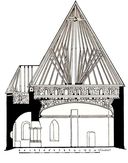 Querschnitt durch die Rundkirche Hagby. Heutiger Zustand