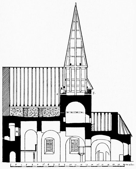 Querschnitt der Nordseite. S. Rosman 1908.