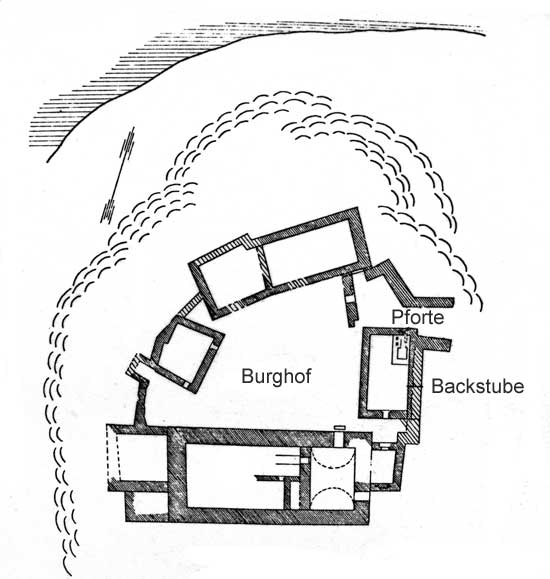 Grundriss Skällvik