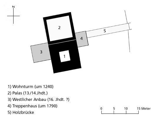 Grundriss Schlössli Aarau