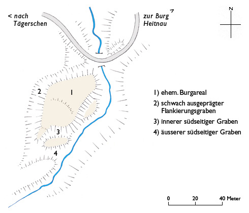 Grundriss Allenwinden