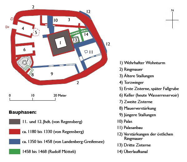 Grundriss Alt-Regensberg