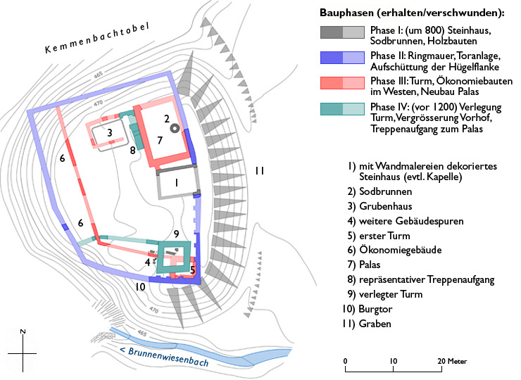 Grundriss Altenburg (TG)