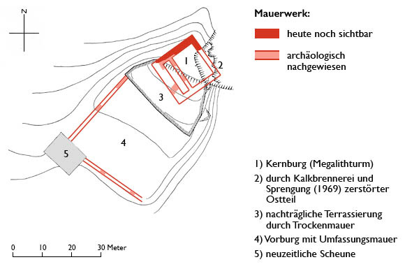 Grundriss Benzigen