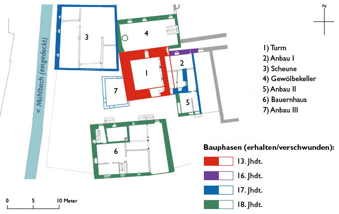 Grundriss Beringen