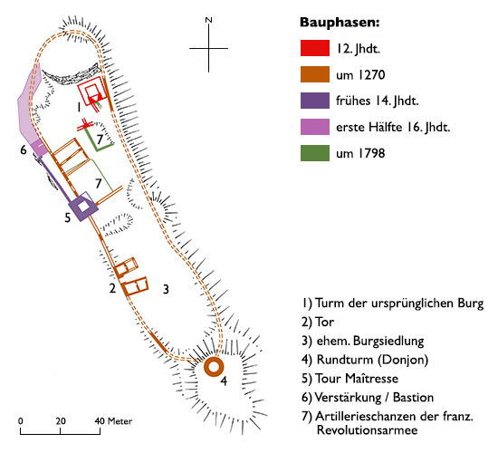 Grundriss Bossonnens