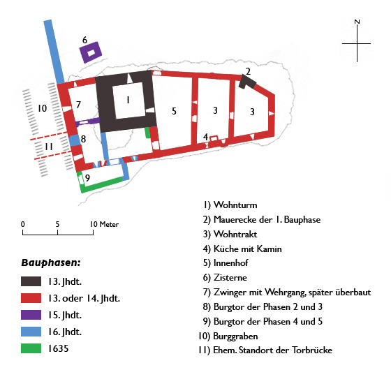 Grundriss Campell